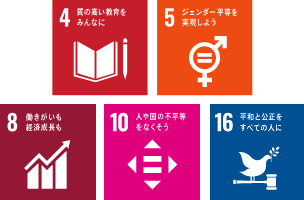 差別の禁止