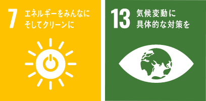 エネルギー消費量の把握と省エネの取組