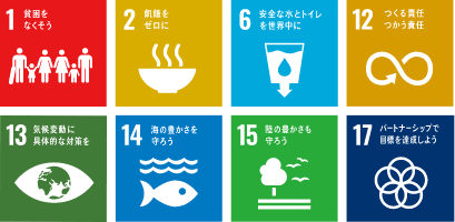 食品ロスの削減