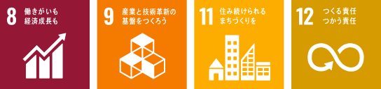 デジタルトランスフォーメーション（DX）の推進