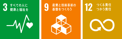製品・サービスの安全性と品質